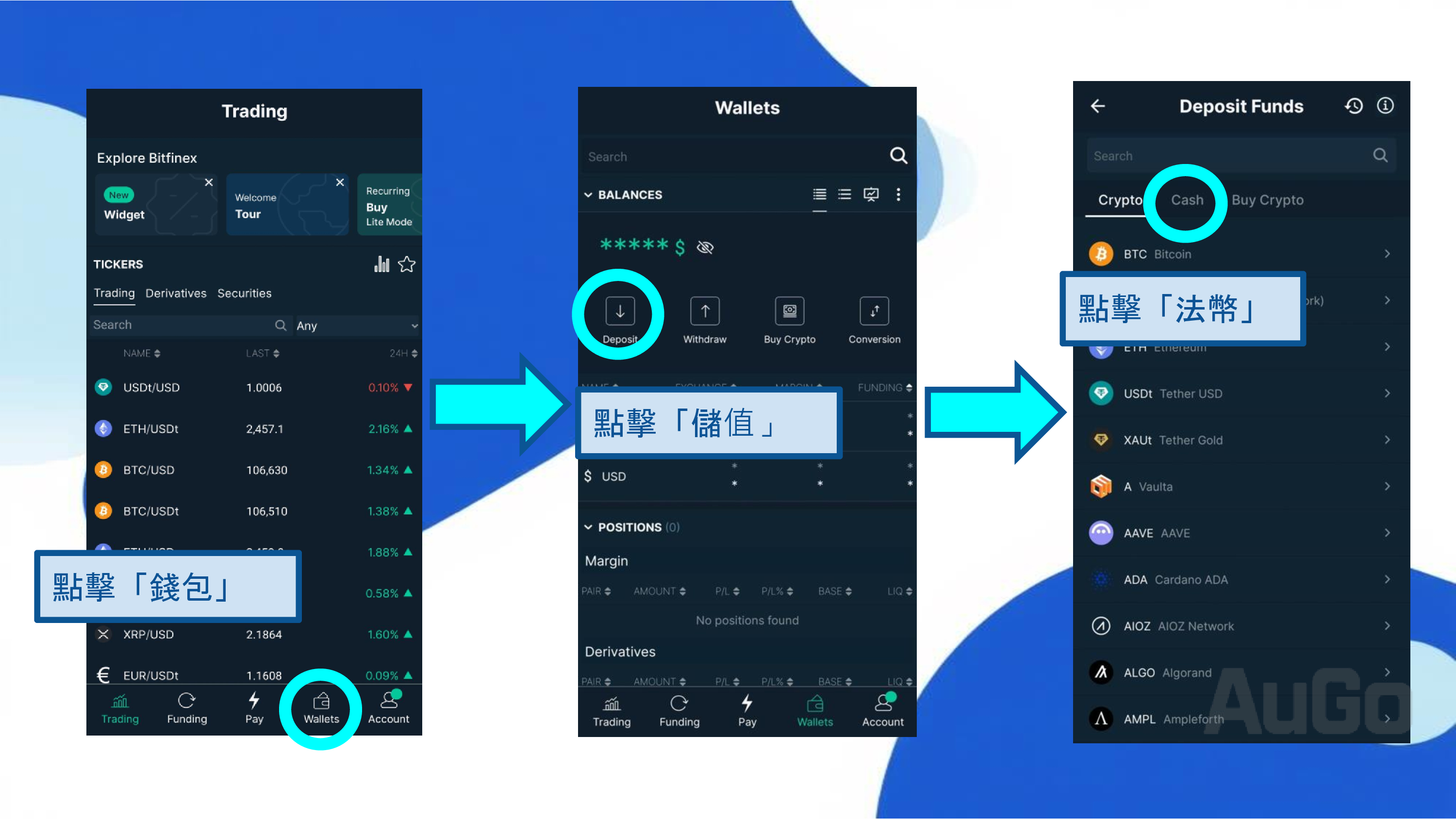 法幣入金示意圖1