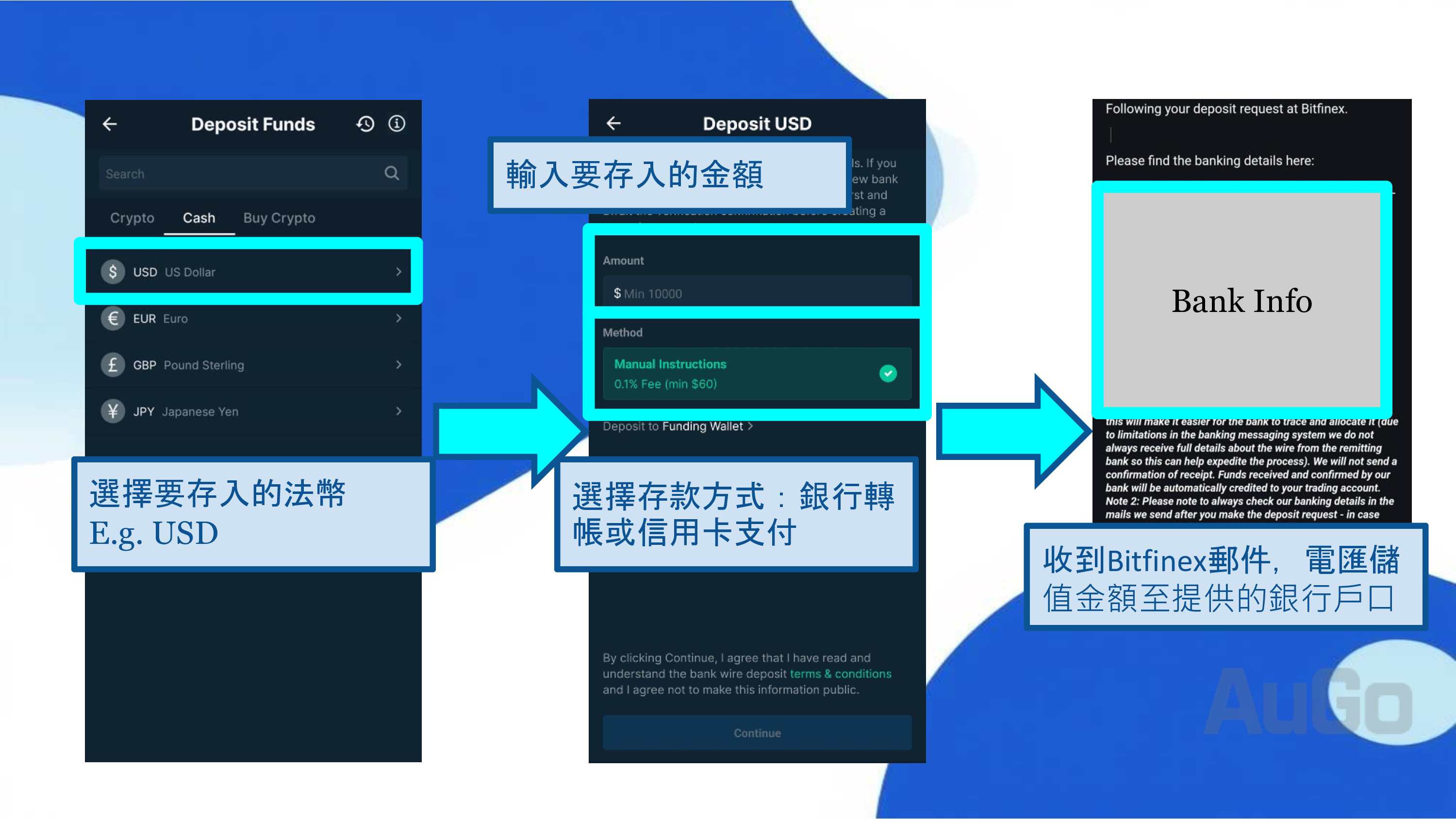法幣入金示意圖2