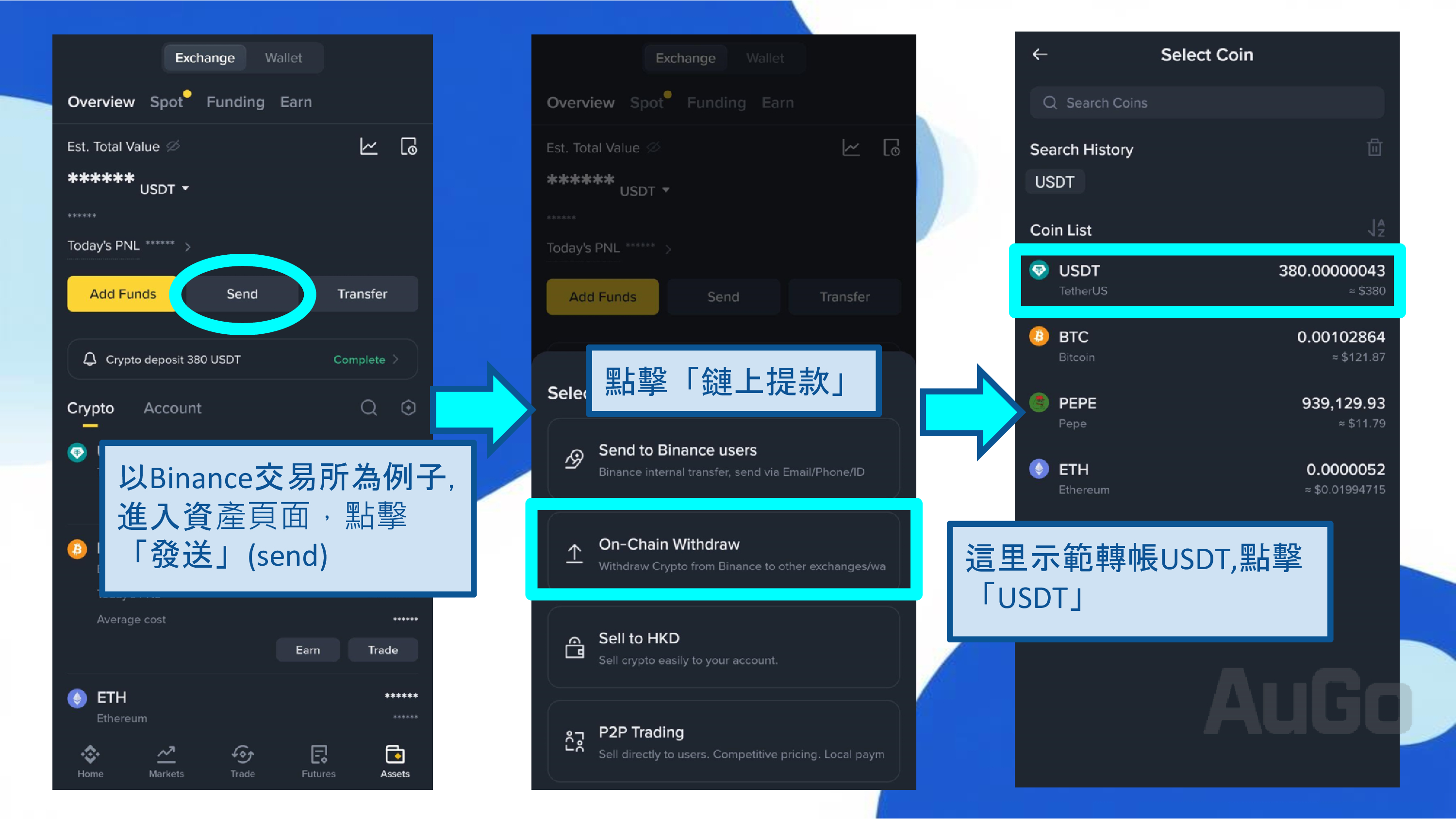 加密貨幣入金示意圖1
