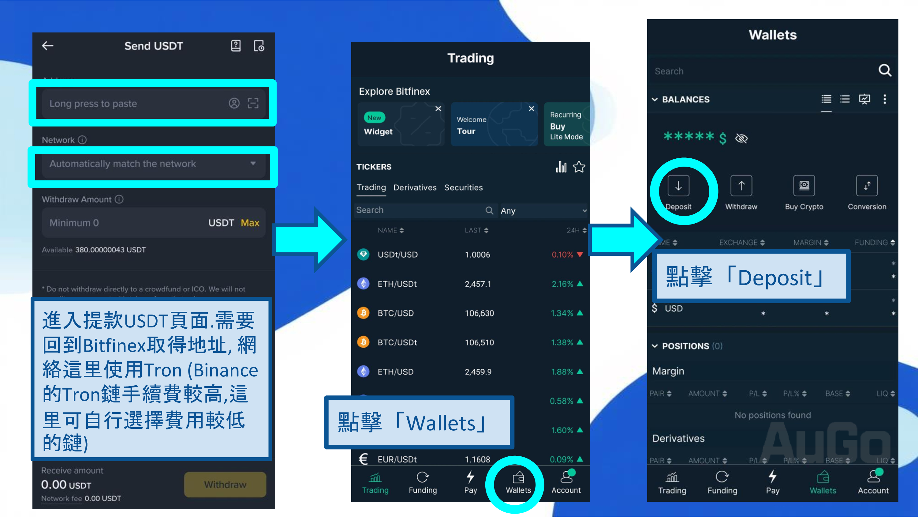 加密貨幣入金示意圖2