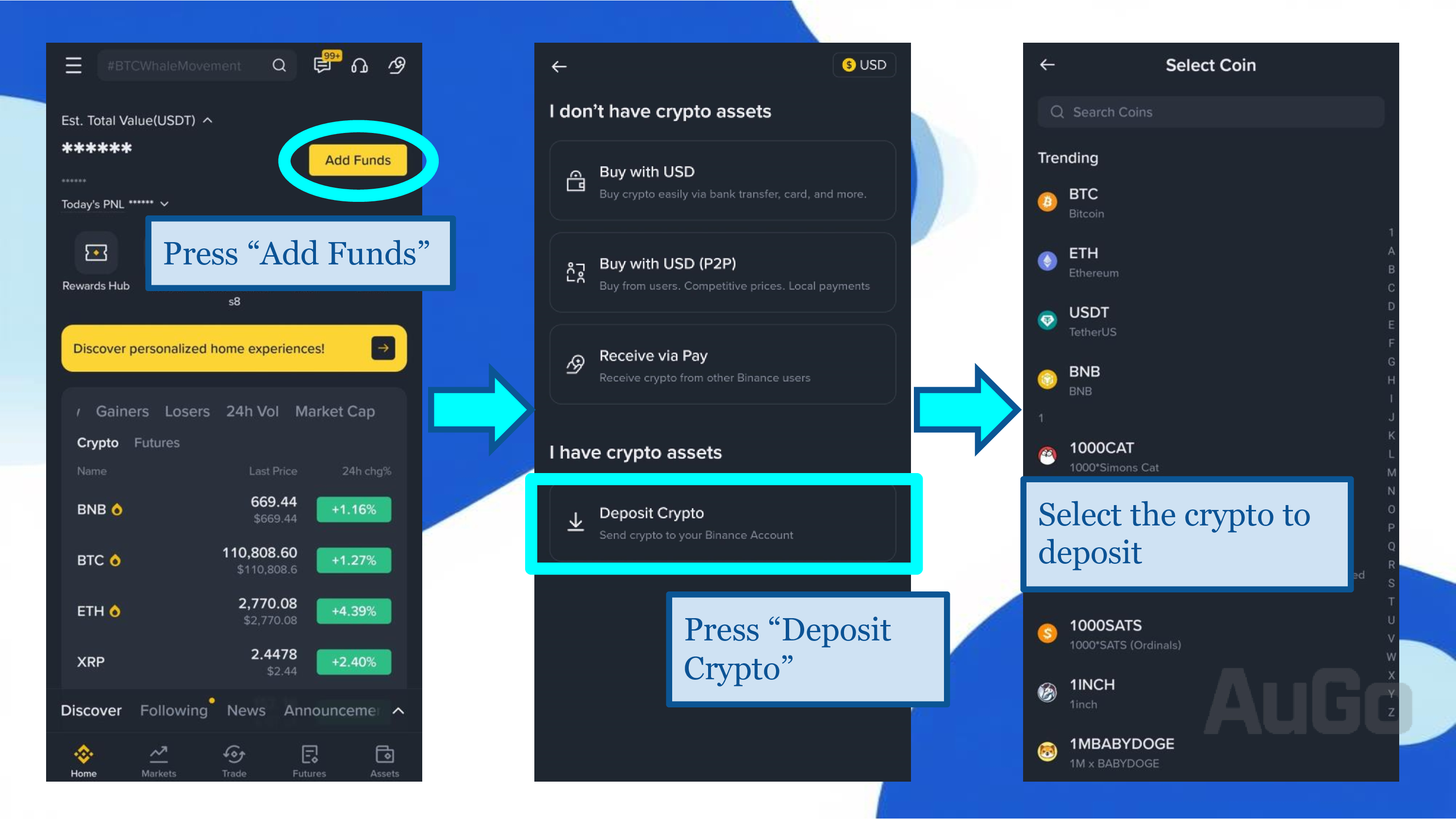 Crypto Withdrawal Diagram 1