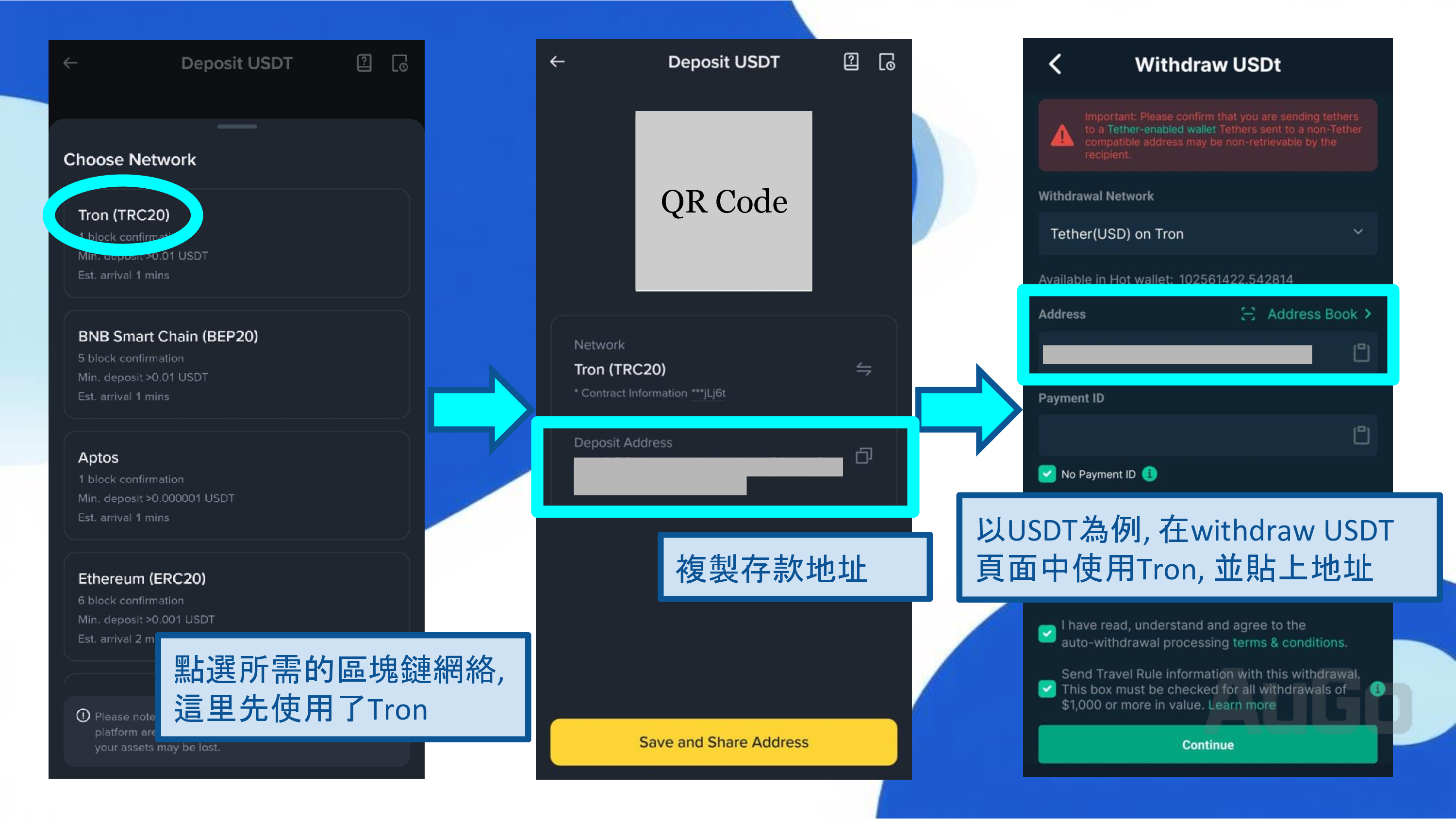 加密貨幣出金示意圖2