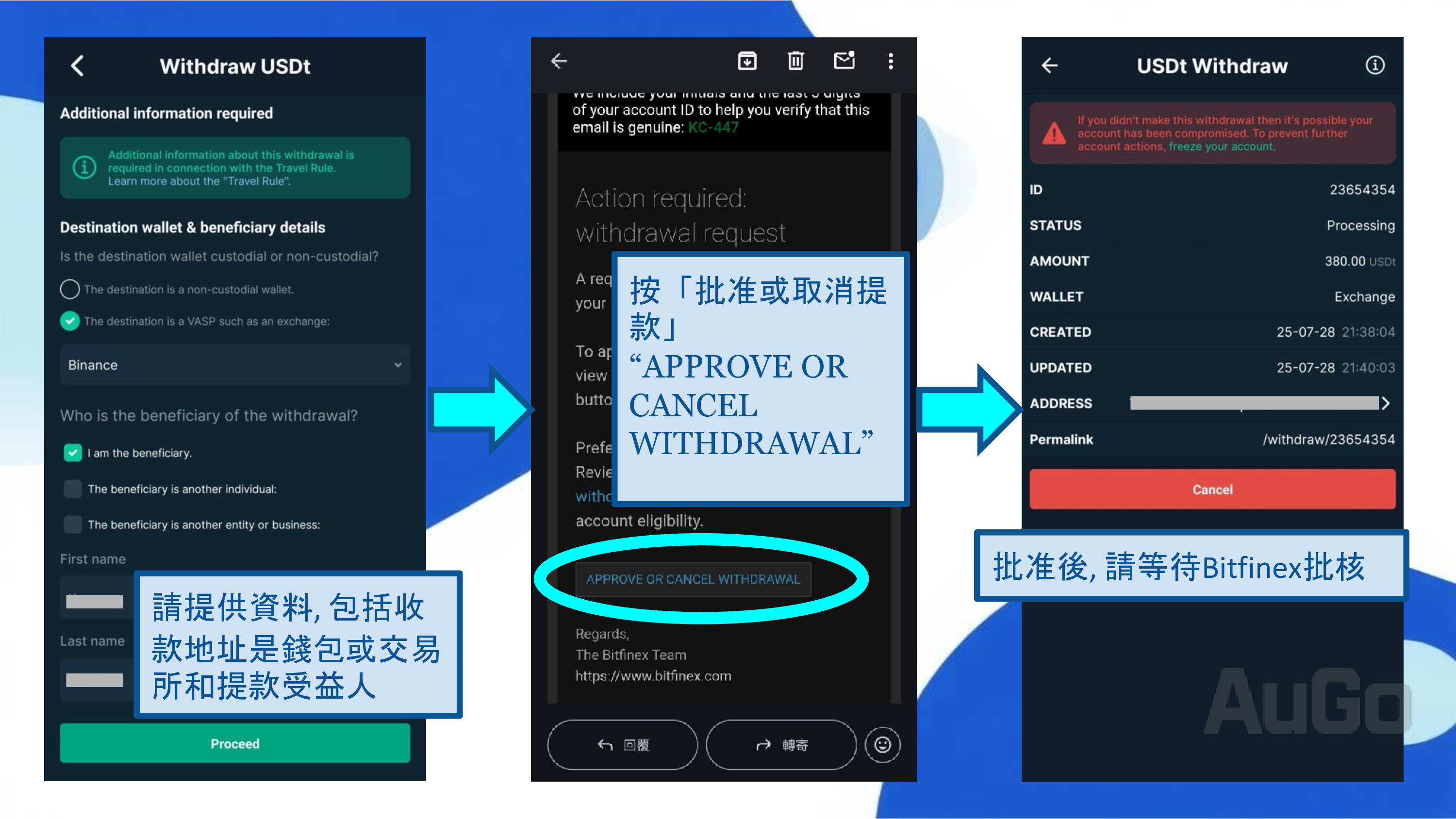 加密貨幣出金示意圖3