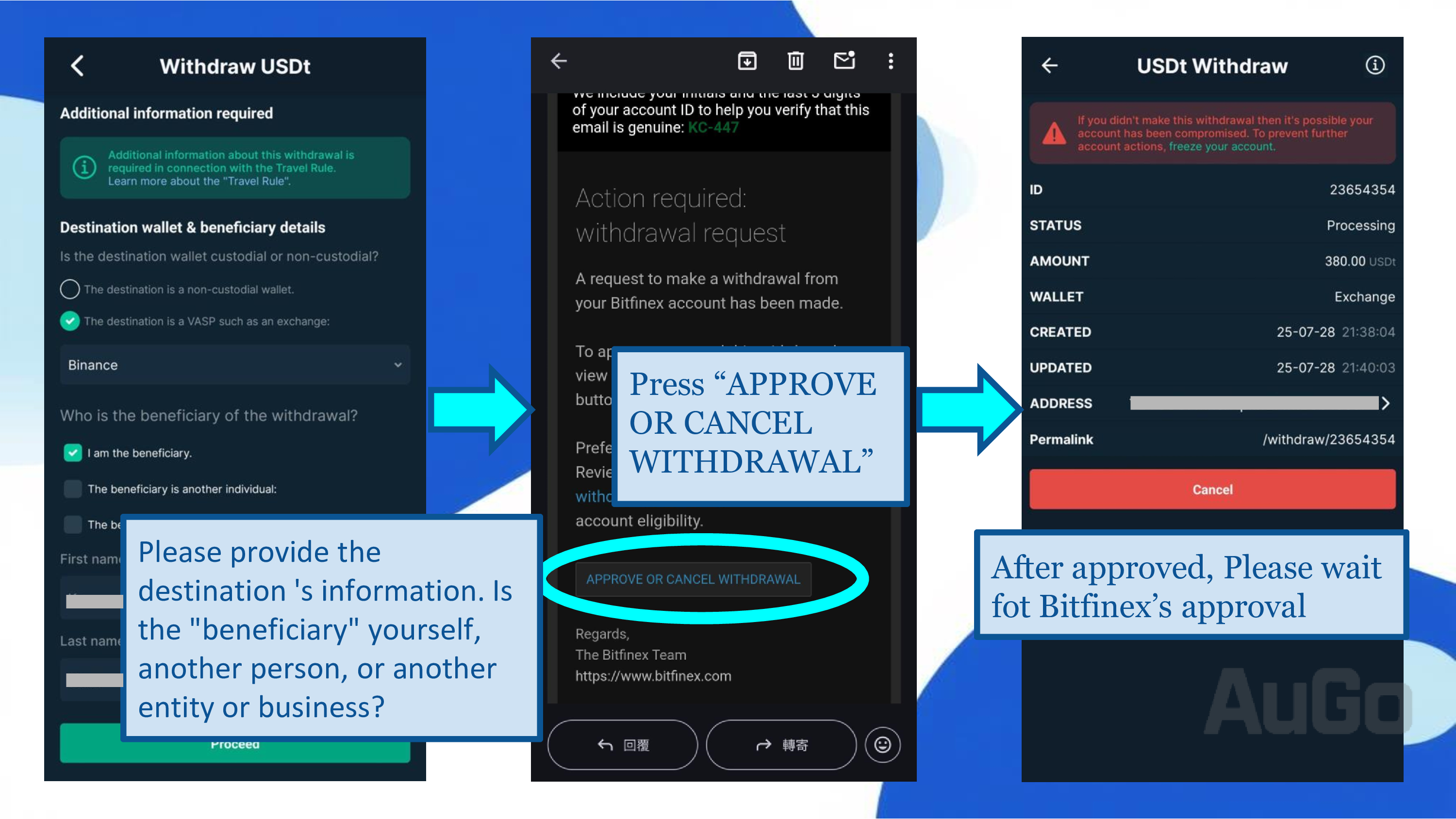 Crypto Withdrawal Diagram 3