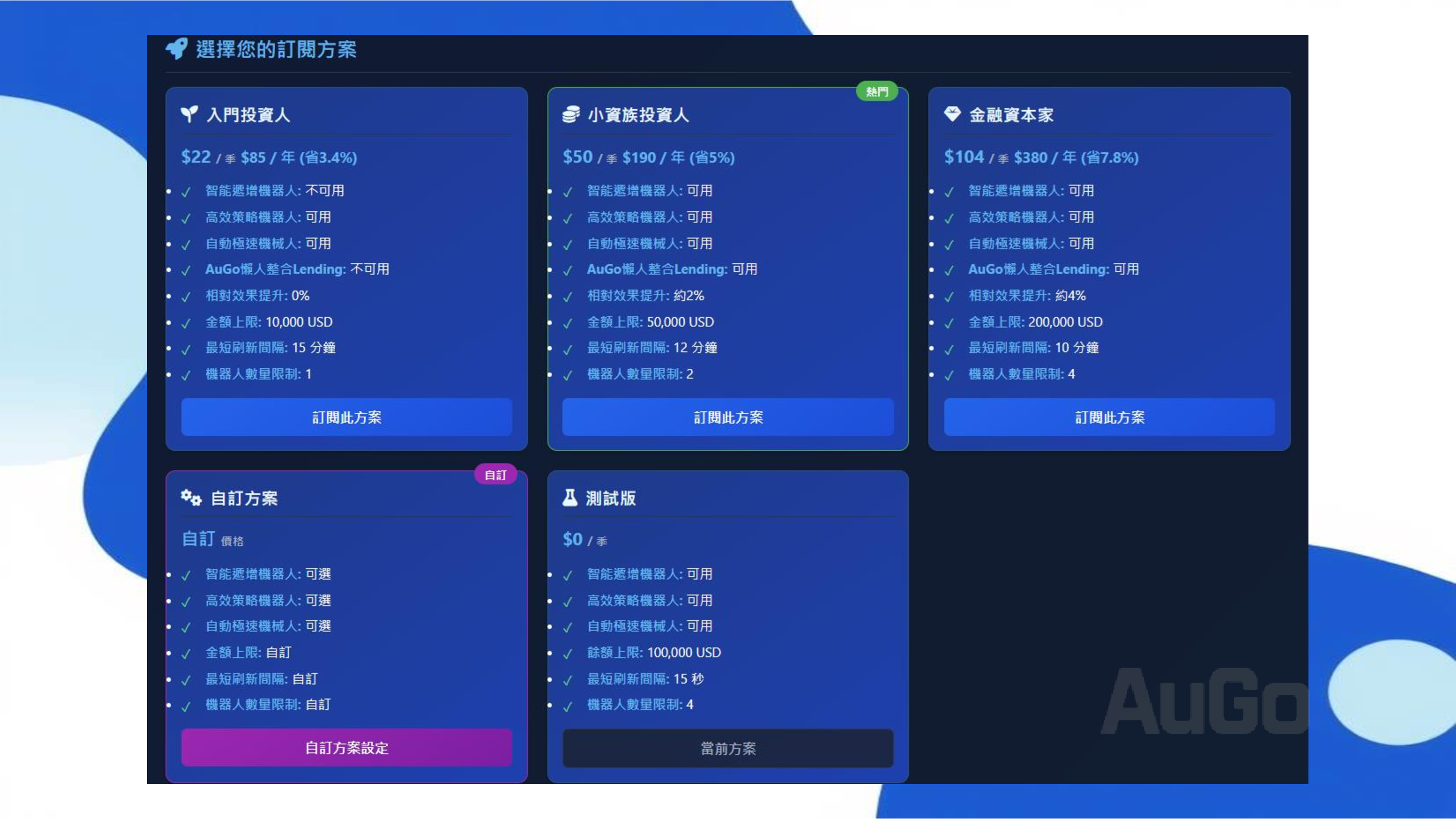 AuGo方案示意圖2